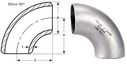 SS304 Stainless Steel Pipe Fitting Bw Seamless Pipe Stub End